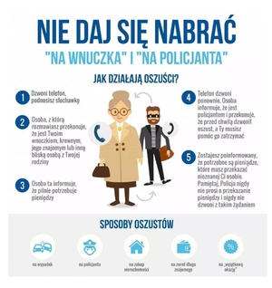 plakat nie daj się nabrać na wnuczka czy policjanta