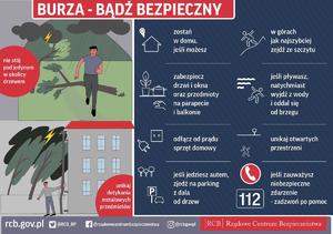 plakat przekazujący informacje jak zachować się podczas burzy by być bezpiecznym, m.in:
zostań w domu jeśli możesz, zabezpiecz drzwi i okna oraz przedmioty na parapecie i balkonie, odłącz od prądu sprzęt domowy, jeśli jedziesz autem zjedź na parking z dala od drzew, w górach jak najszybciej zejdź ze szczytu, jeśli pływasz natychmiast wyjdź z wody i oddal się od brzegu, unikaj otwartych przestrzeni, unikaj dotykania metalowych przedmiotów, nie stój pod jednym w okolicy drzewem. Jeśli zauważysz niebezpieczne zdarzenie zadzwoń po pomoc pod nr 112
plakat powstał przez rcb.gov.pl