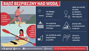 Bądź bezpieczny nad wodą