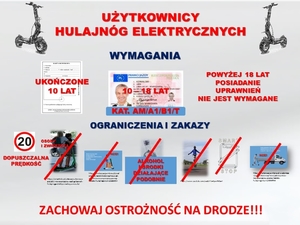 Użytkownicy hulajnóg elektrycznych wymagania - ukończone 10 lat, w wieku 10-18 lat prawo jazdy kategorii AM/A1/B1/T, powyżej 18 lat posiadanie uprawnień nie jest wymagane, 
ograniczenia i zakazy: dopuszczalna prędkość to 20 kilometrów na godzinę, zakaz przewożenia osób i zwierząt oraz przedmiotów, zakazana jest jazda hulajnogą pod wpływem alkoholu, nie trzymając kierownicy, korzystając z telefonu.