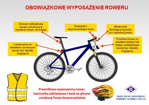 Rower na którym zaznaczone jest obowiązkowe wyposażenie roweru