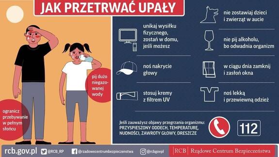 Poradnik jak przetrwać upały